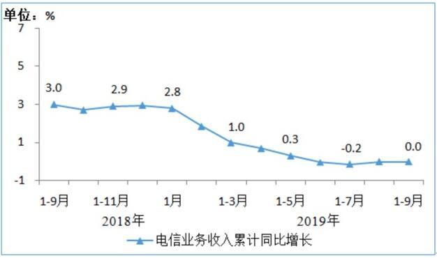 QQ截图20191105155016.jpg