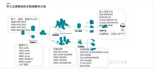 2345截图20211008140910.jpg